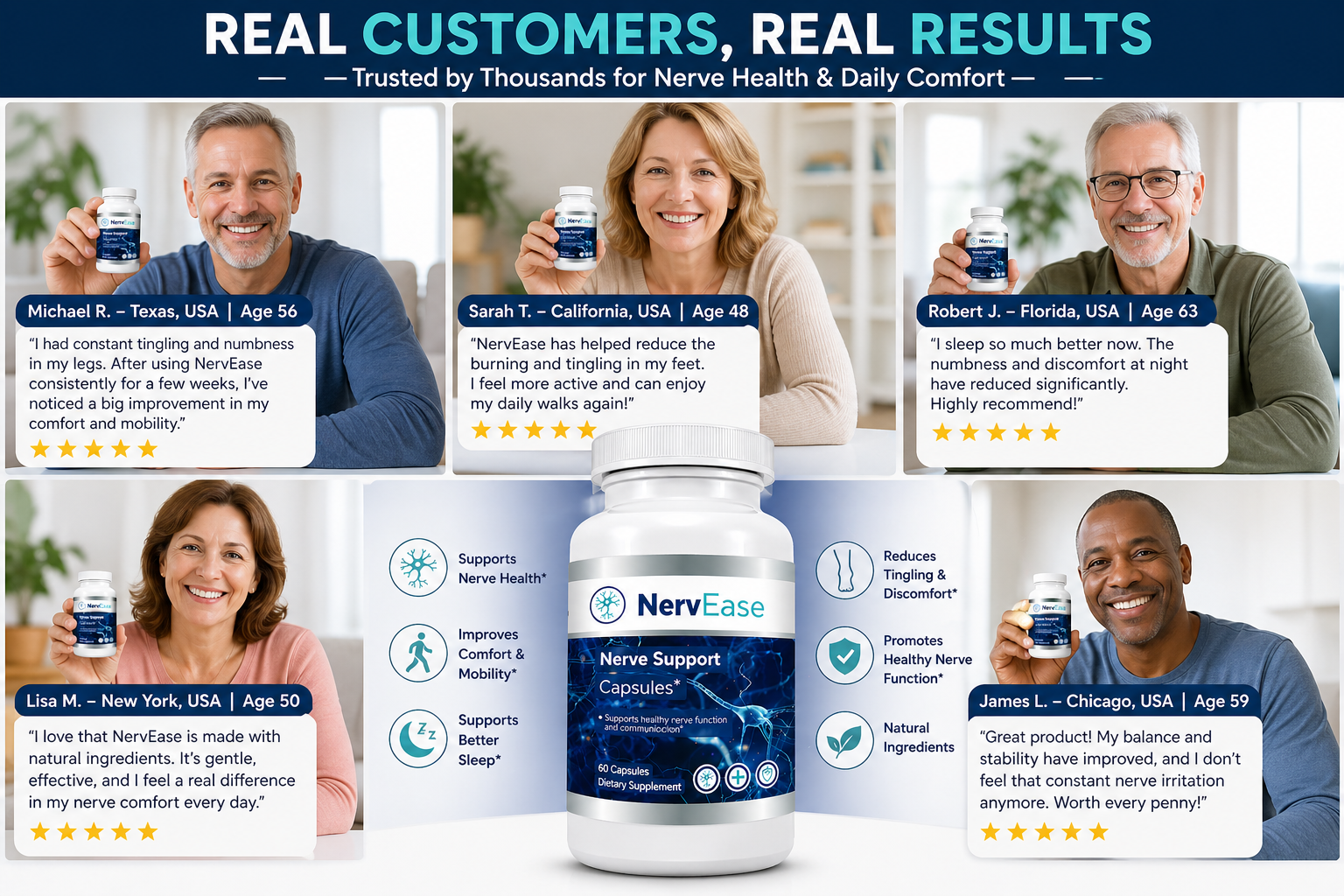 NervEase Customer Reviews