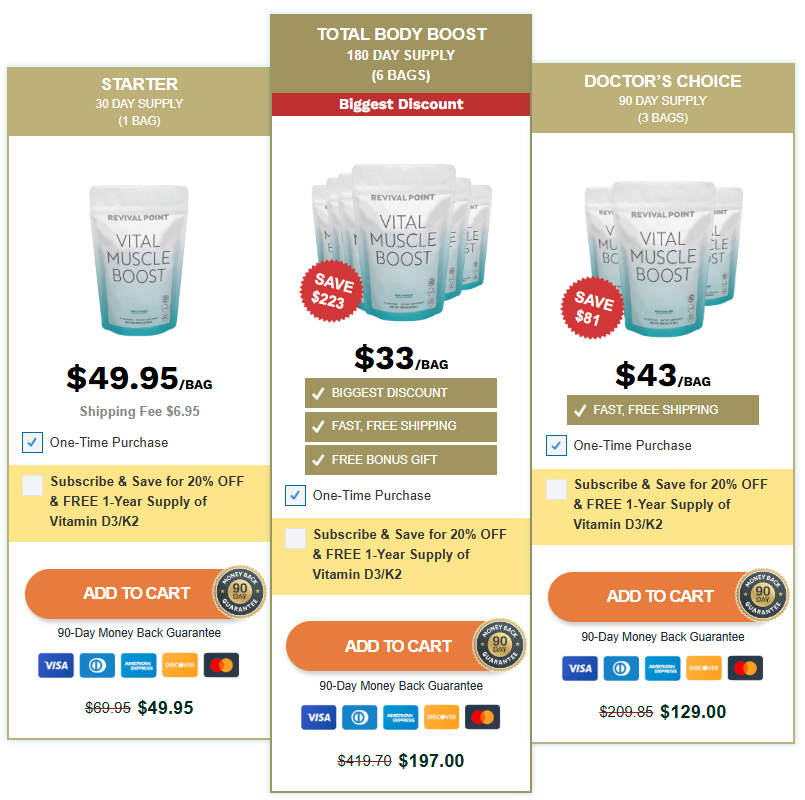 Vital Muscle Boost Pricing