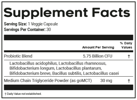 BackBiome Ingredients Supplement Facts