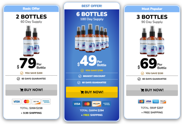 Breathizen price