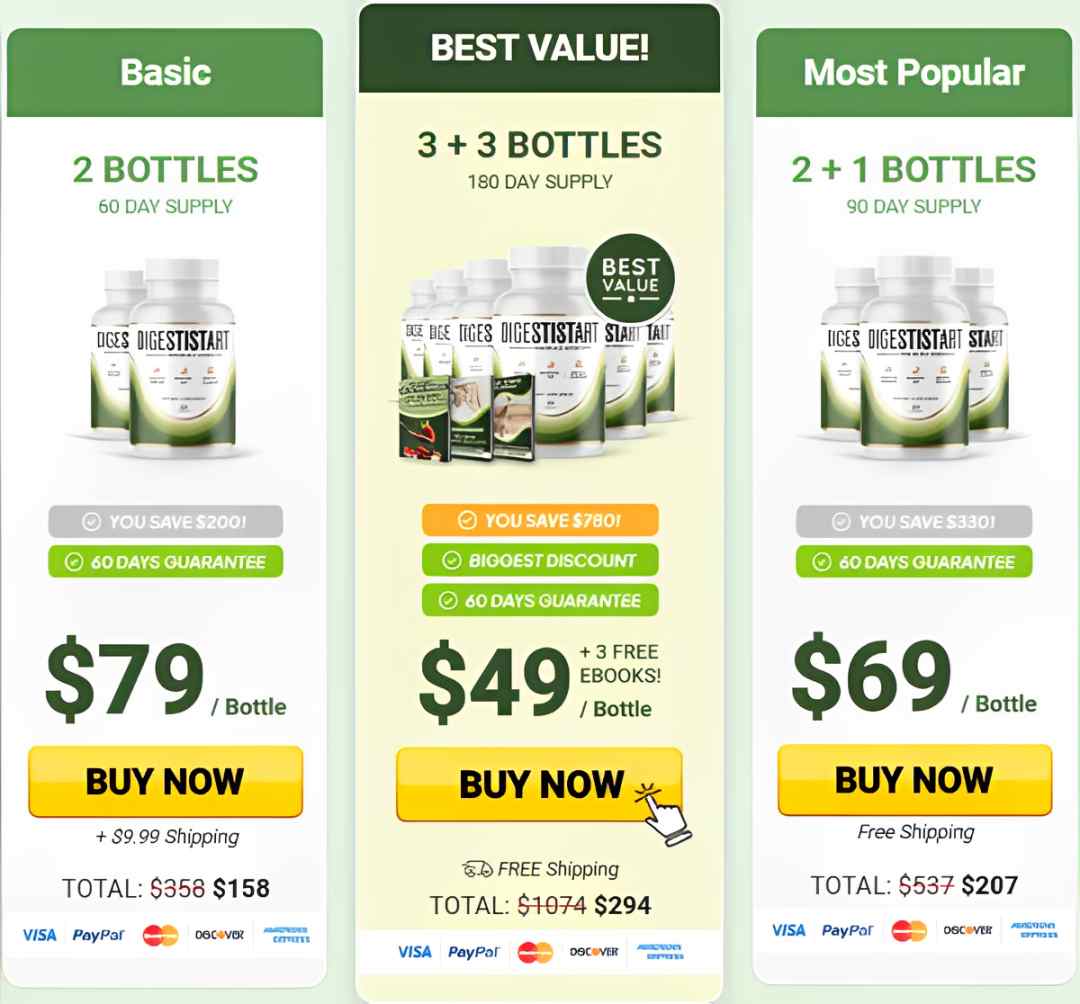 Digeststart Price