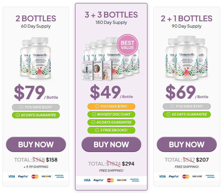 Menovelle Pricing