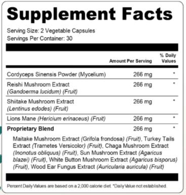 Menovelle Supplement facts
