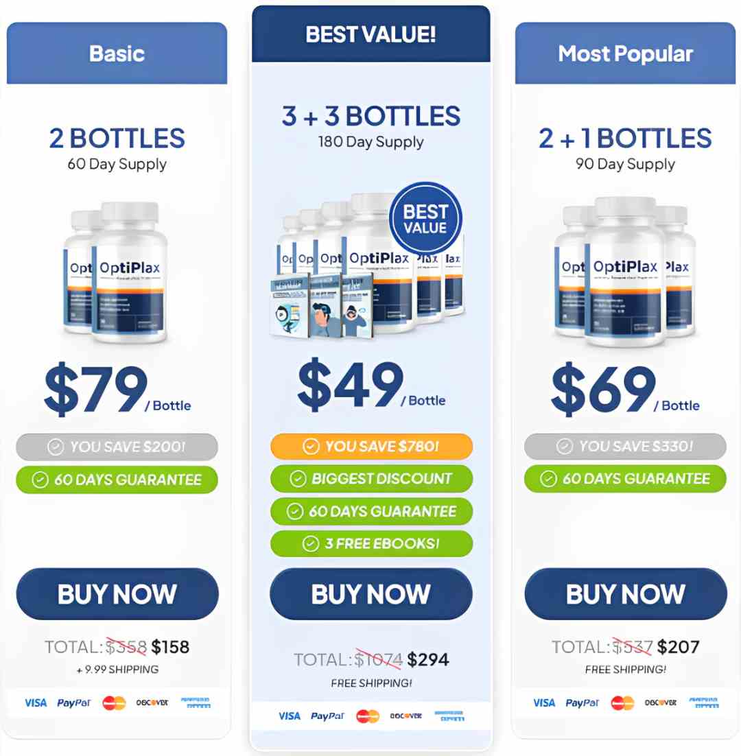 OptiPlax Price