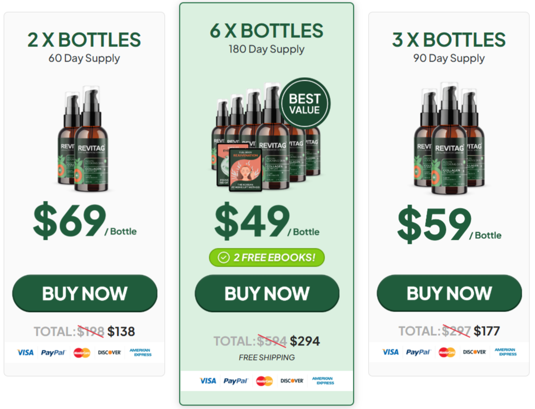 ReviTag Pricing