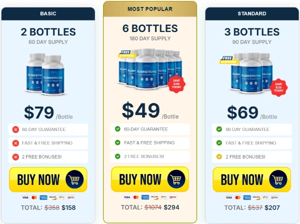 FlowStrong Price